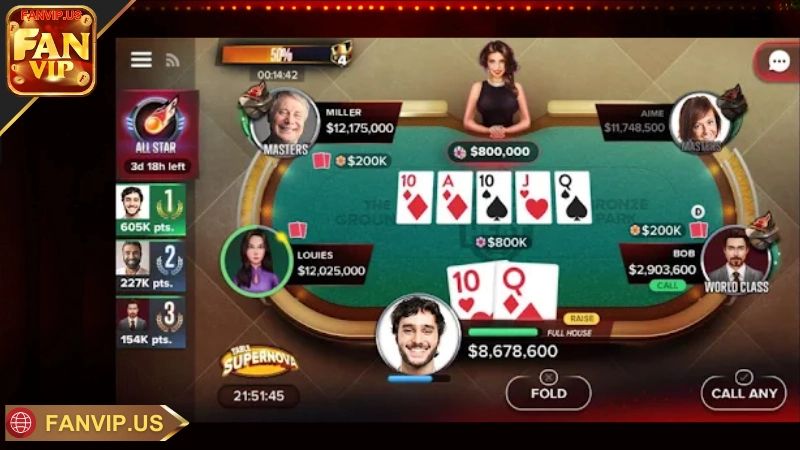 đọc vị đối thủ chơi poker fanvip