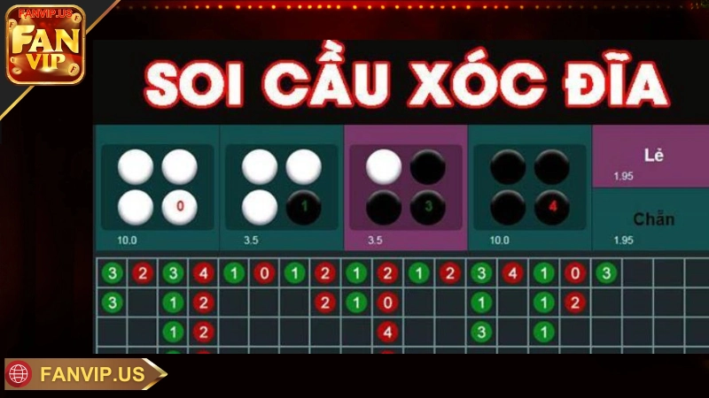 soi cầu xóc đĩa fanvip tăng tỉ lệ thắng